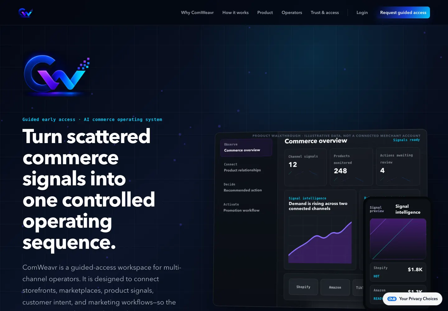 ComWeavr AI commerce operating system homepage
